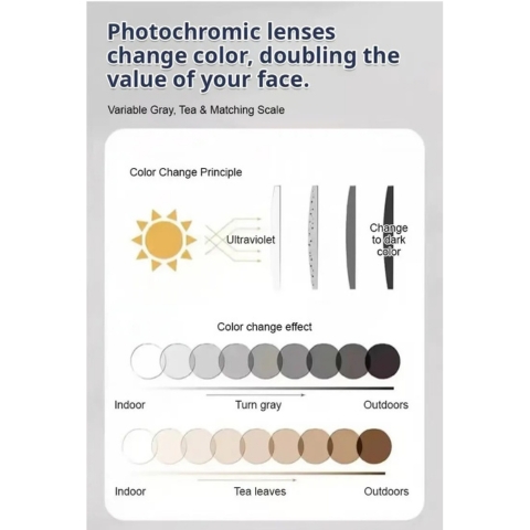 👓 Happy Father’s Day 60% OFF 🎁 Premium Presbyopic Glasses with Blue Light Protection